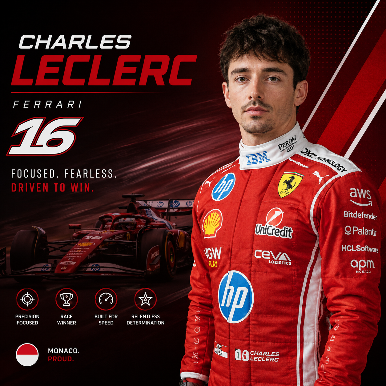 Charles Leclerc