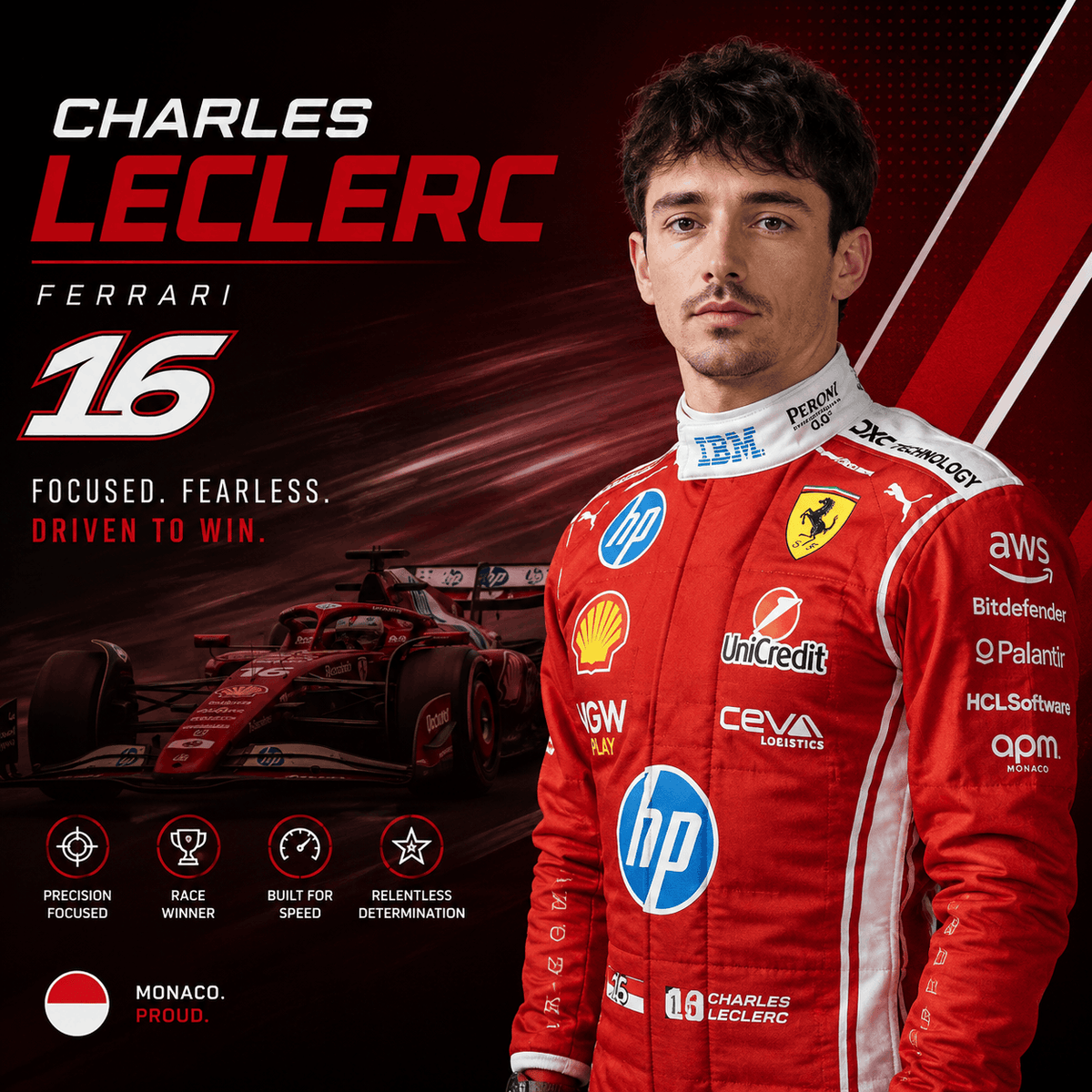 Charles Leclerc