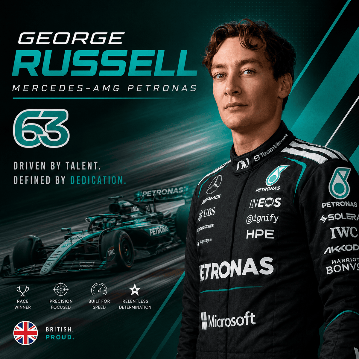 George Russell